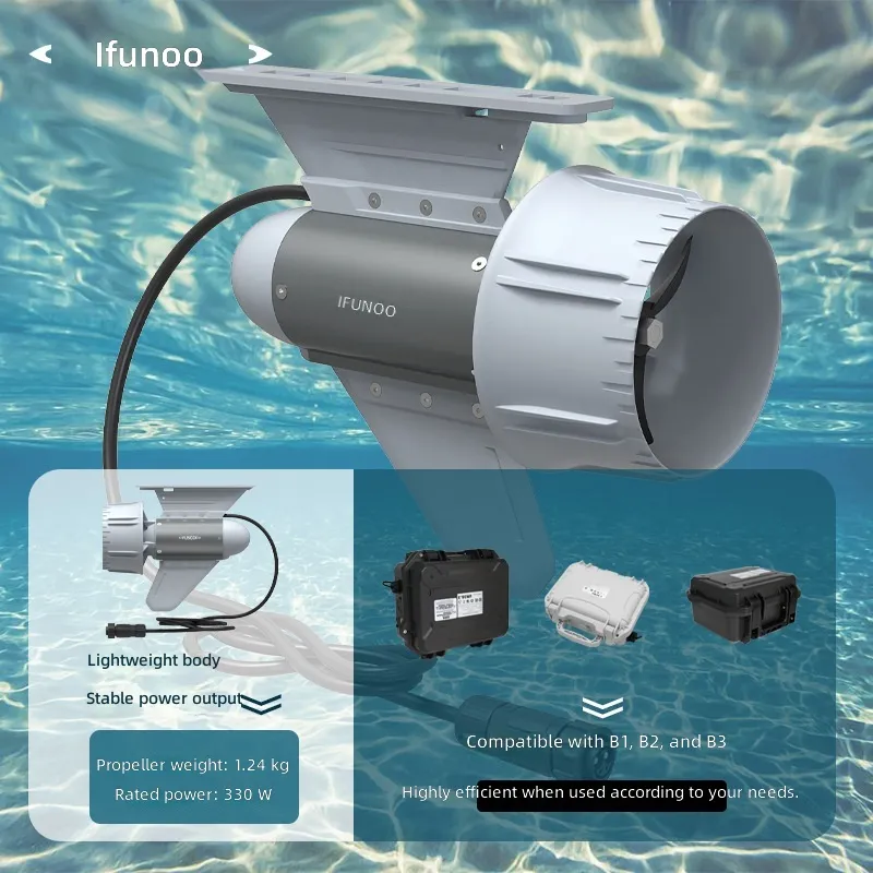 Y04 Electric Thruster B3 Batte - Fishing Boat Outboard Motor incelemesi ve fiyatı