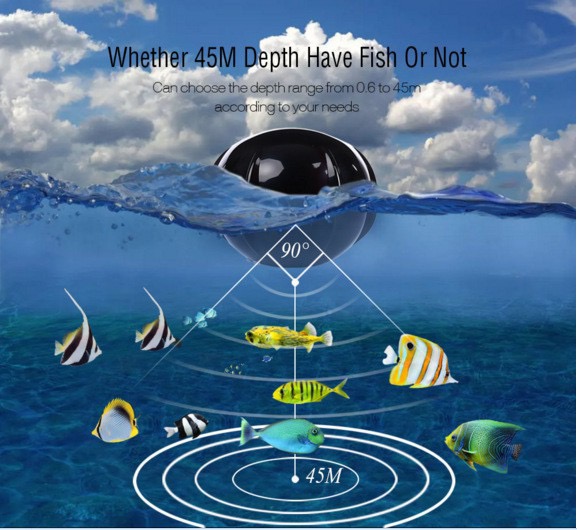Portable Fish Finder, With Wir - Fishing Boat Depth Finder incelemesi ve fiyatı