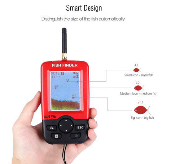 Portable Fish Finder, With Wir - Fishing Boat Depth Finder incelemesi ve fiyatı