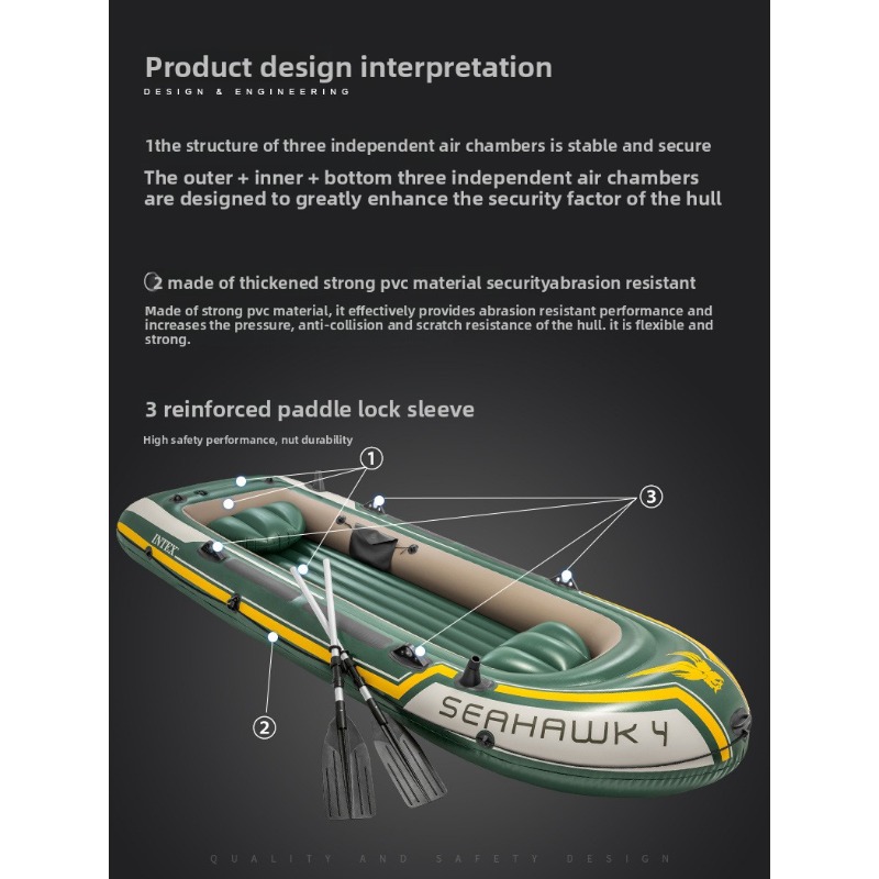 Inflatable Fishing Boat, 3 Per - Fishing Boat Paddle incelemesi ve fiyatı