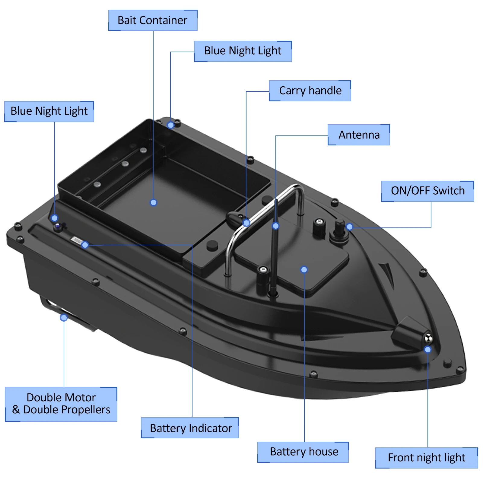 D16E GPS 12000mAh Fishing Bait - Fishing Boat Gps incelemesi ve fiyatı