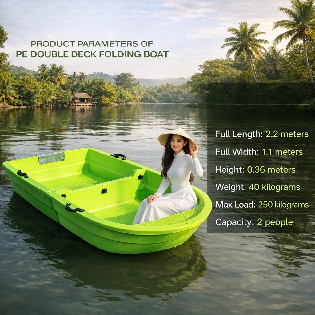 Factory Direct Supply LLDPE 2. - Fishing Boat Outboard Motor incelemesi ve fiyatı