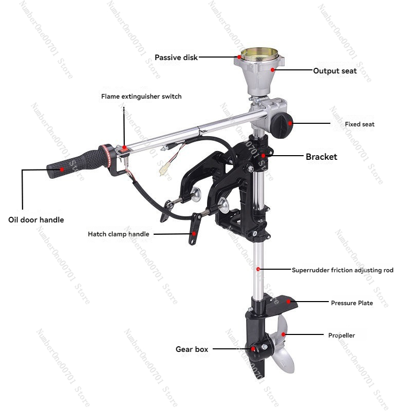 Outboard Motor Propeller  Lawn - Fishing Boat Outboard Motor incelemesi ve fiyatı
