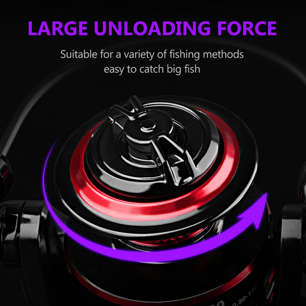 DEUKIO Durable Ball Bearings 1 - Fishing Boat Steering Wheel incelemesi ve fiyatı